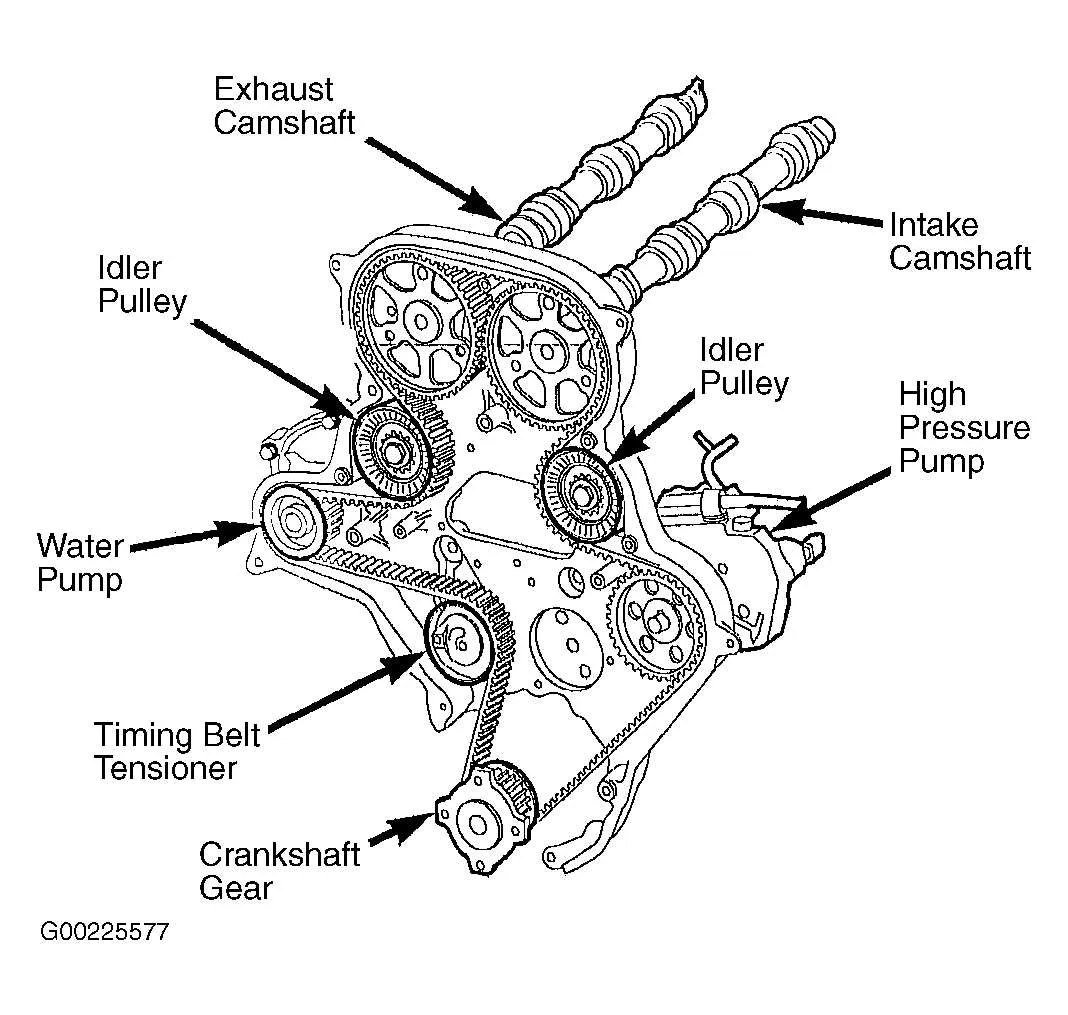 2008 jeep liberty serpentine belt diagram