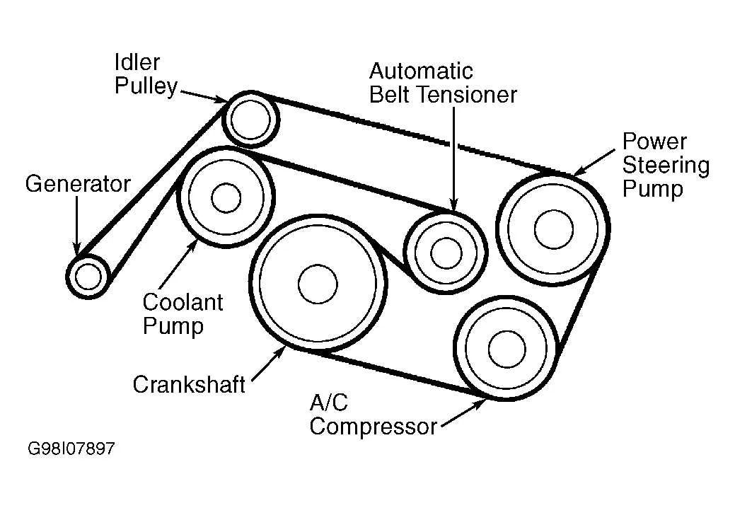 2008 mercedes e350 belt diagram