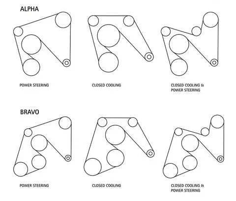 2008 mercury mariner serpentine belt diagram