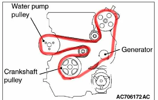 2008 mitsubishi lancer serpentine belt diagram