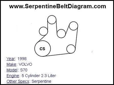 2008 town and country serpentine belt diagram