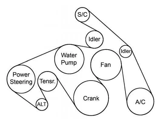 2008 toyota tundra 5.7 belt diagram