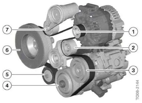 2008 bmw 535i serpentine belt diagram