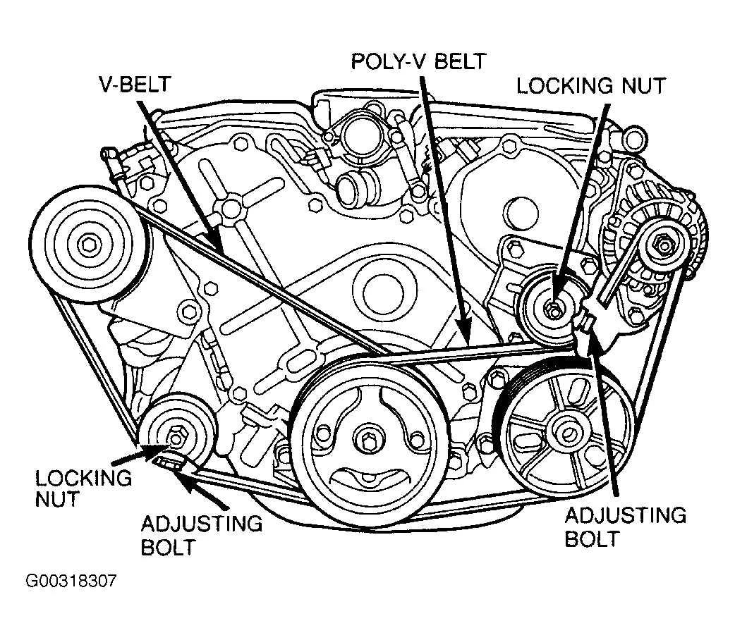 2008 chrysler town and country serpentine belt diagram