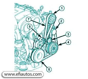 2008 dodge avenger belt diagram