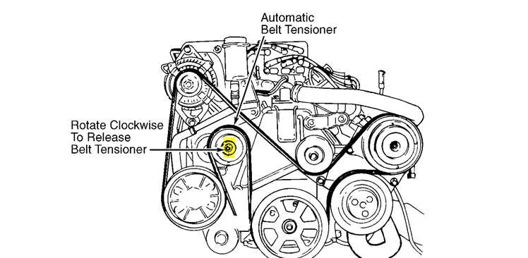 2008 dodge caravan 3.3 serpentine belt diagram