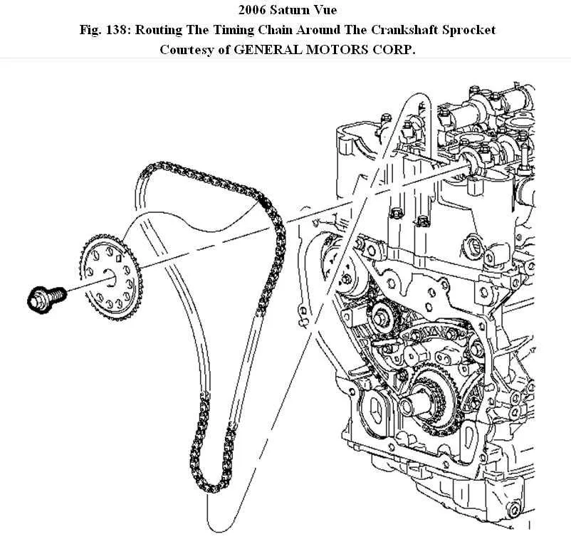 2008 saturn vue belt diagram