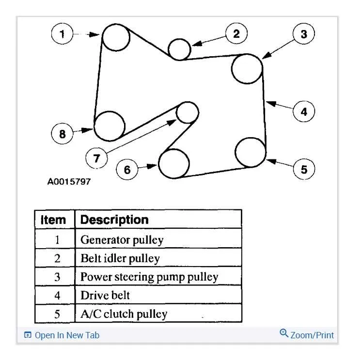 2009 ford escape 2.5 serpentine belt diagram