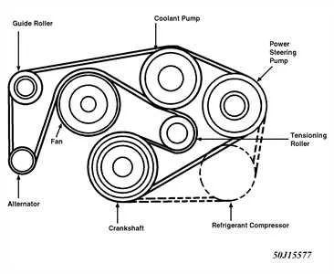 2009 mercedes c300 belt diagram