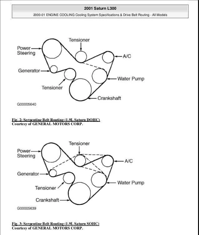 2009 chevy traverse belt diagram