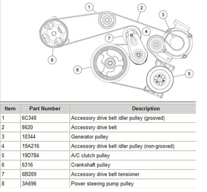 2009 ford fusion belt diagram