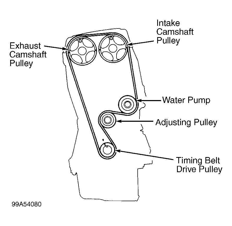 2009 honda civic si serpentine belt diagram
