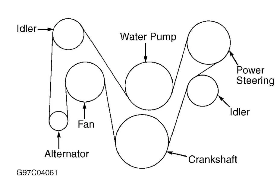 2010 chevy equinox serpentine belt diagram