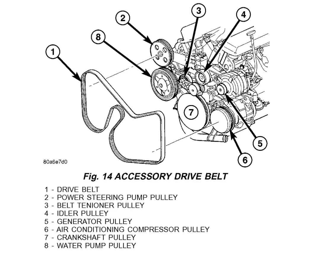 2010 chrysler town and country belt diagram