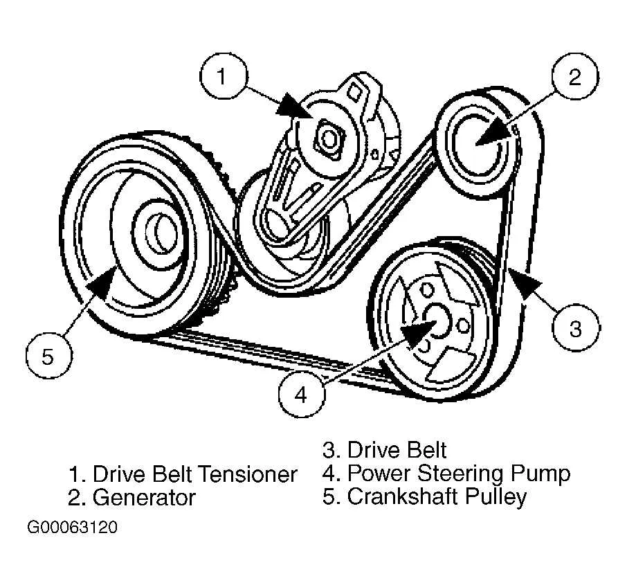 2010 ford escape 2.5 l serpentine belt diagram