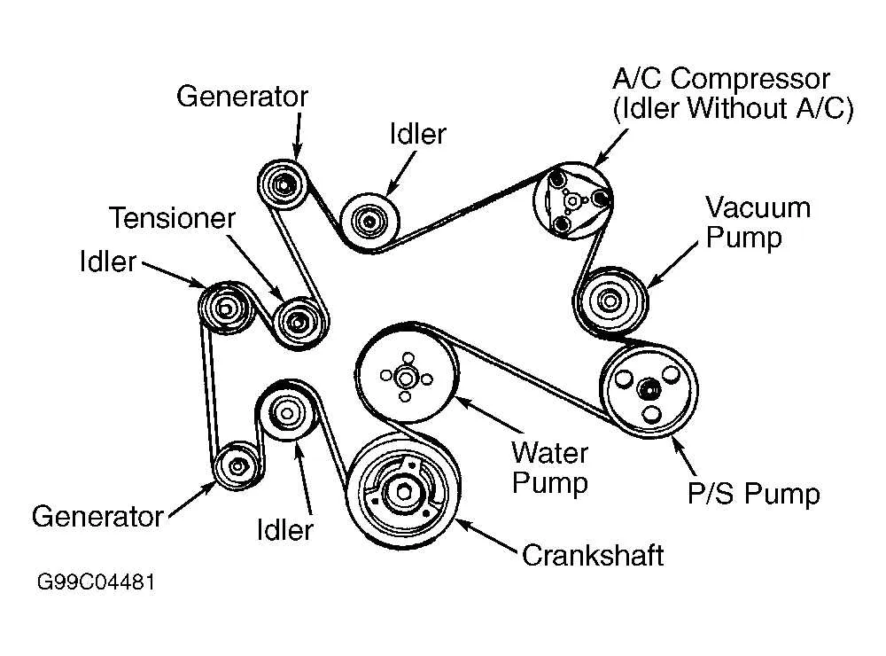 2010 ford f150 5.4 serpentine belt diagram