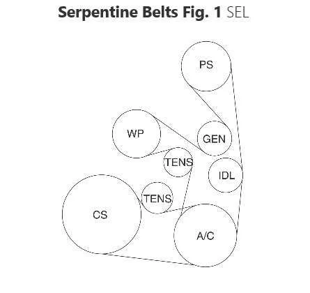 2010 fusion serpentine belt diagram