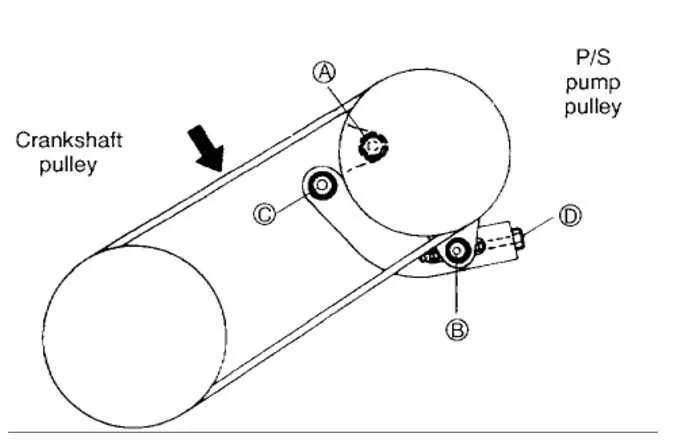 2010 kia forte serpentine belt diagram