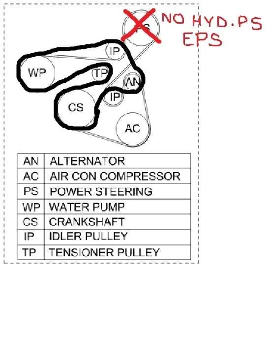 2010 kia soul serpentine belt diagram