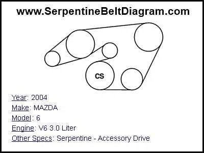 2010 mazda 3 serpentine belt diagram