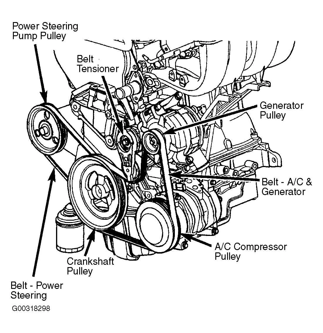 2010 chrysler town and country belt diagram