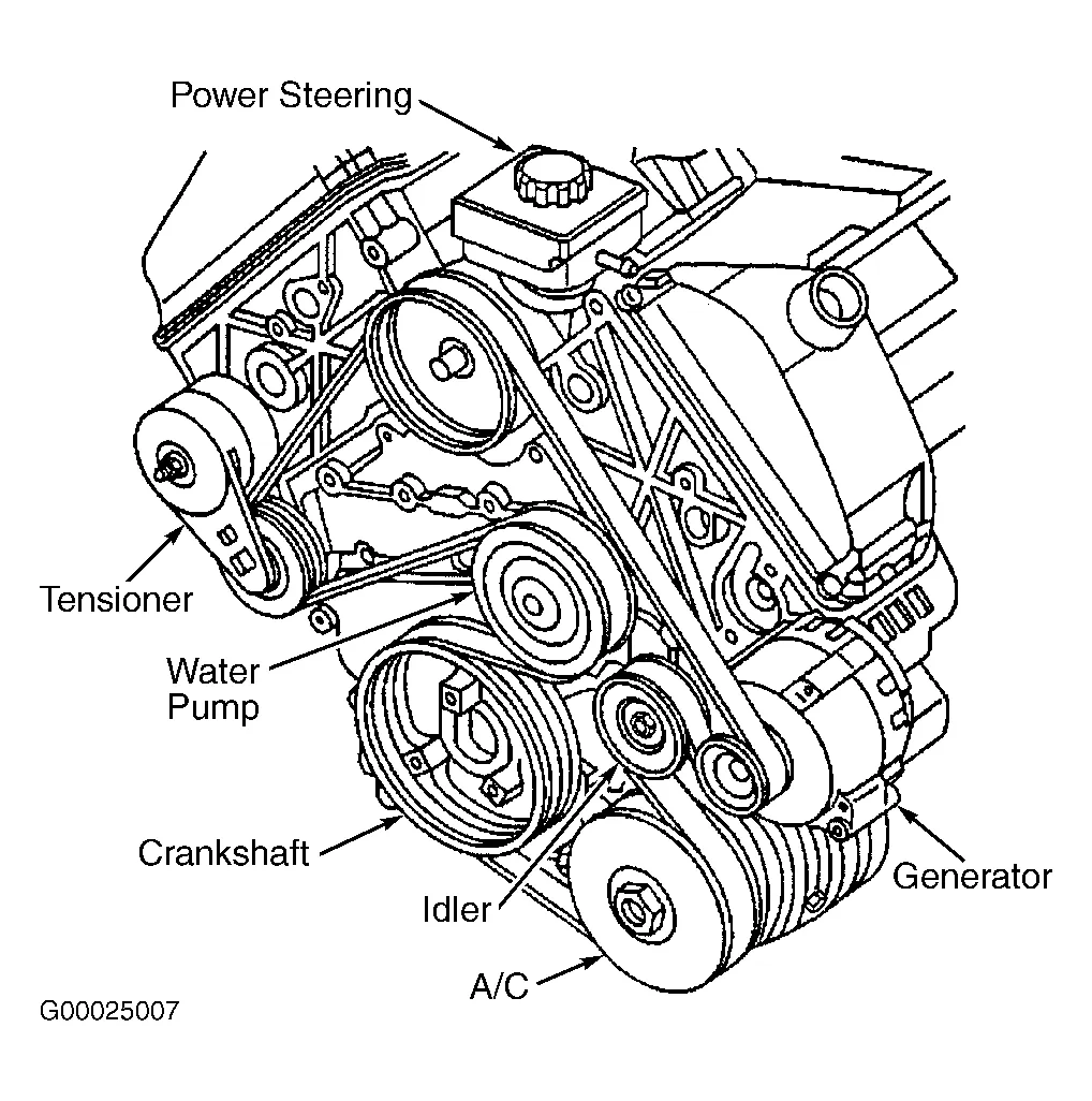 2010 ford f150 4.6 serpentine belt diagram