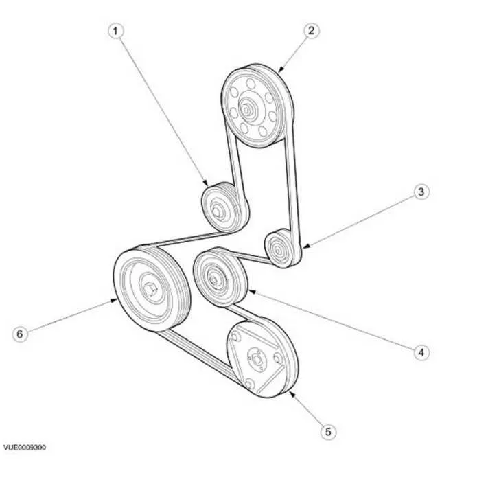 2010 ford fusion 2.5 l serpentine belt diagram