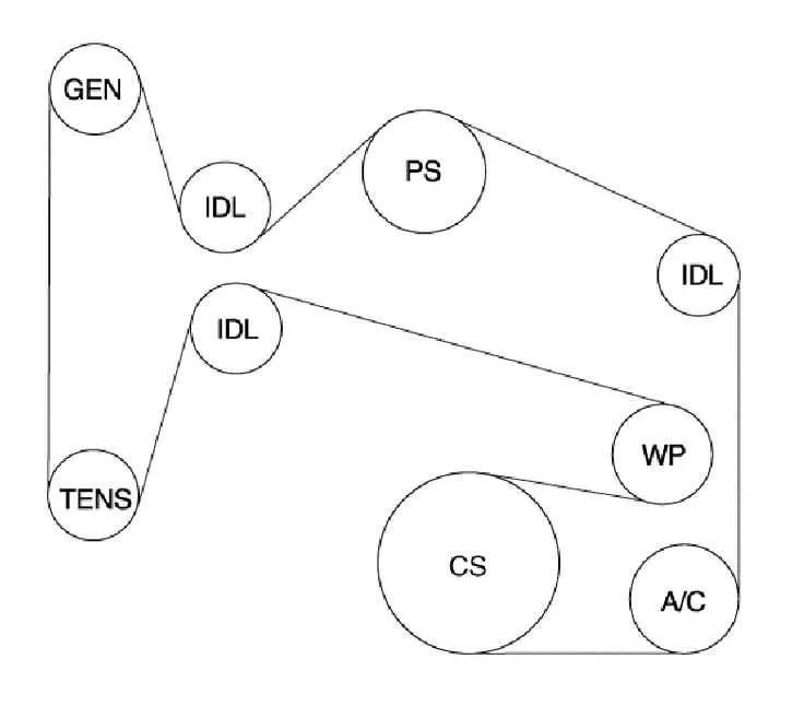 2010 impala 3.5 belt diagram