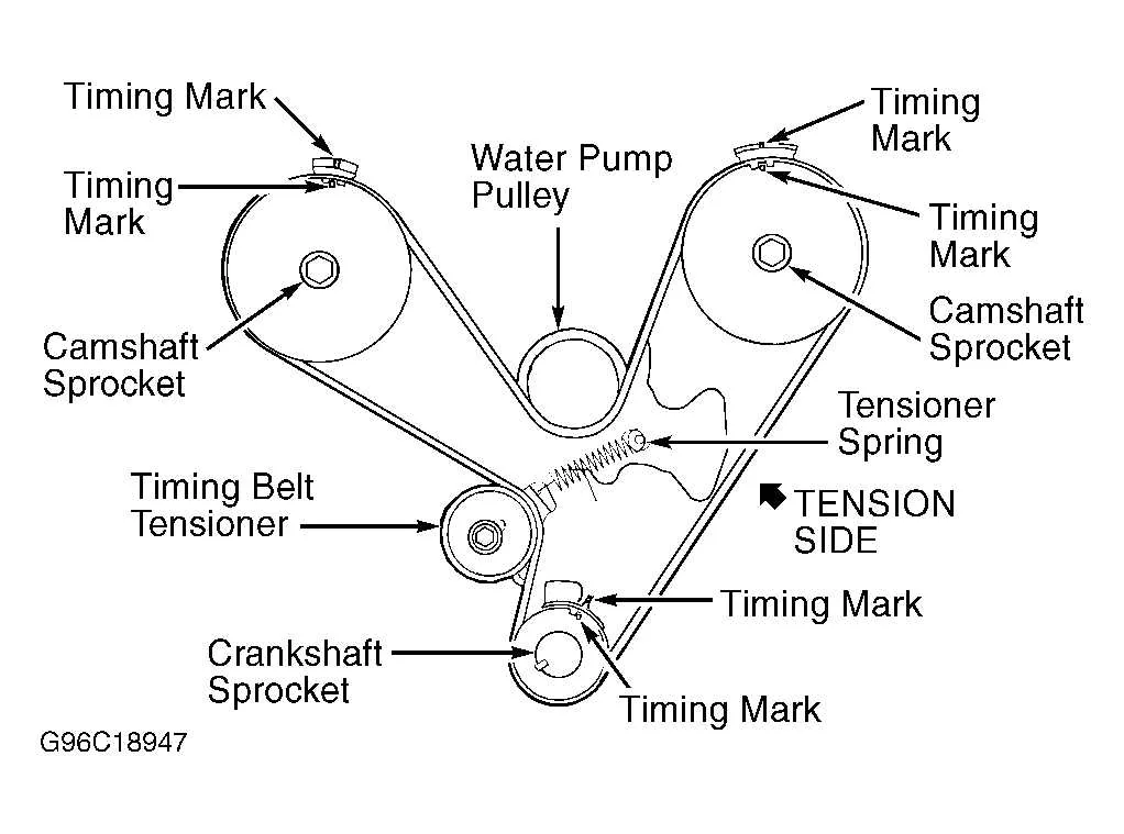 2010 mitsubishi galant belt diagram