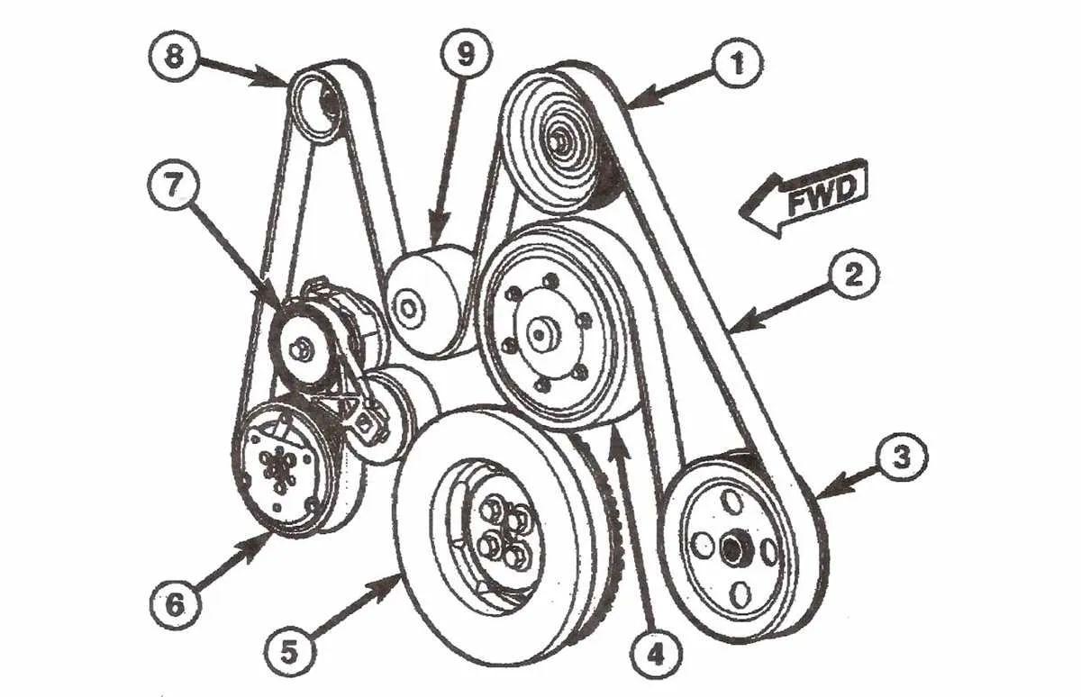 2011 6.7 powerstroke belt diagram