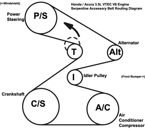 2011 acura mdx belt diagram