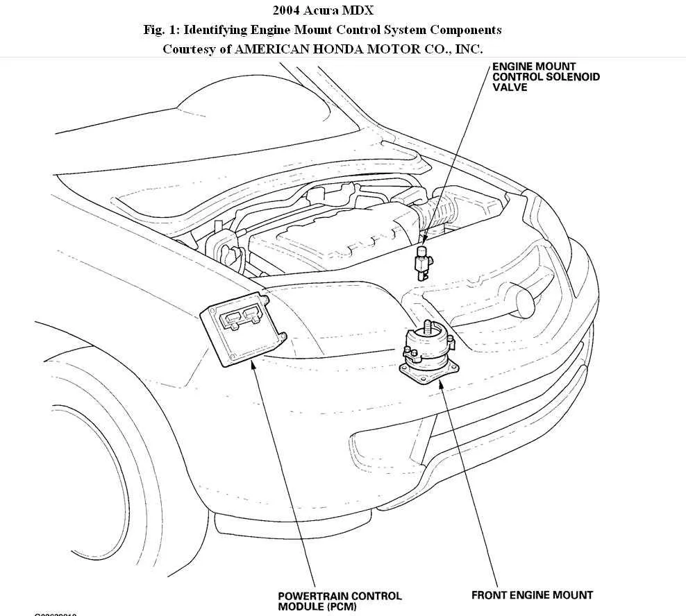 2011 acura mdx belt diagram