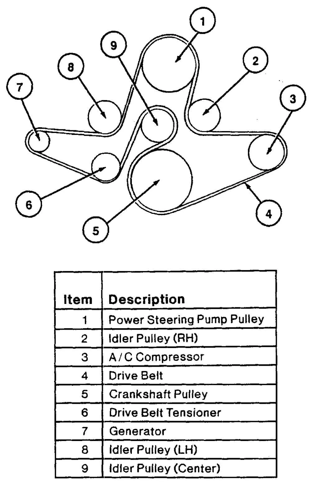 2011 chevy traverse serpentine belt diagram