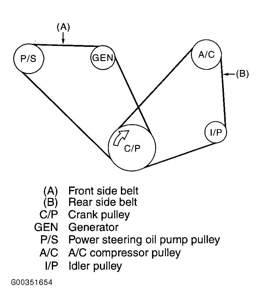 2011 subaru forester serpentine belt diagram