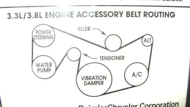 2011 town and country 3.6 serpentine belt diagram