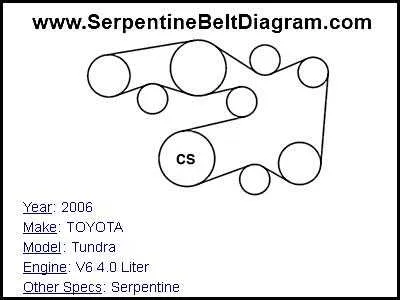 2011 toyota sienna serpentine belt diagram