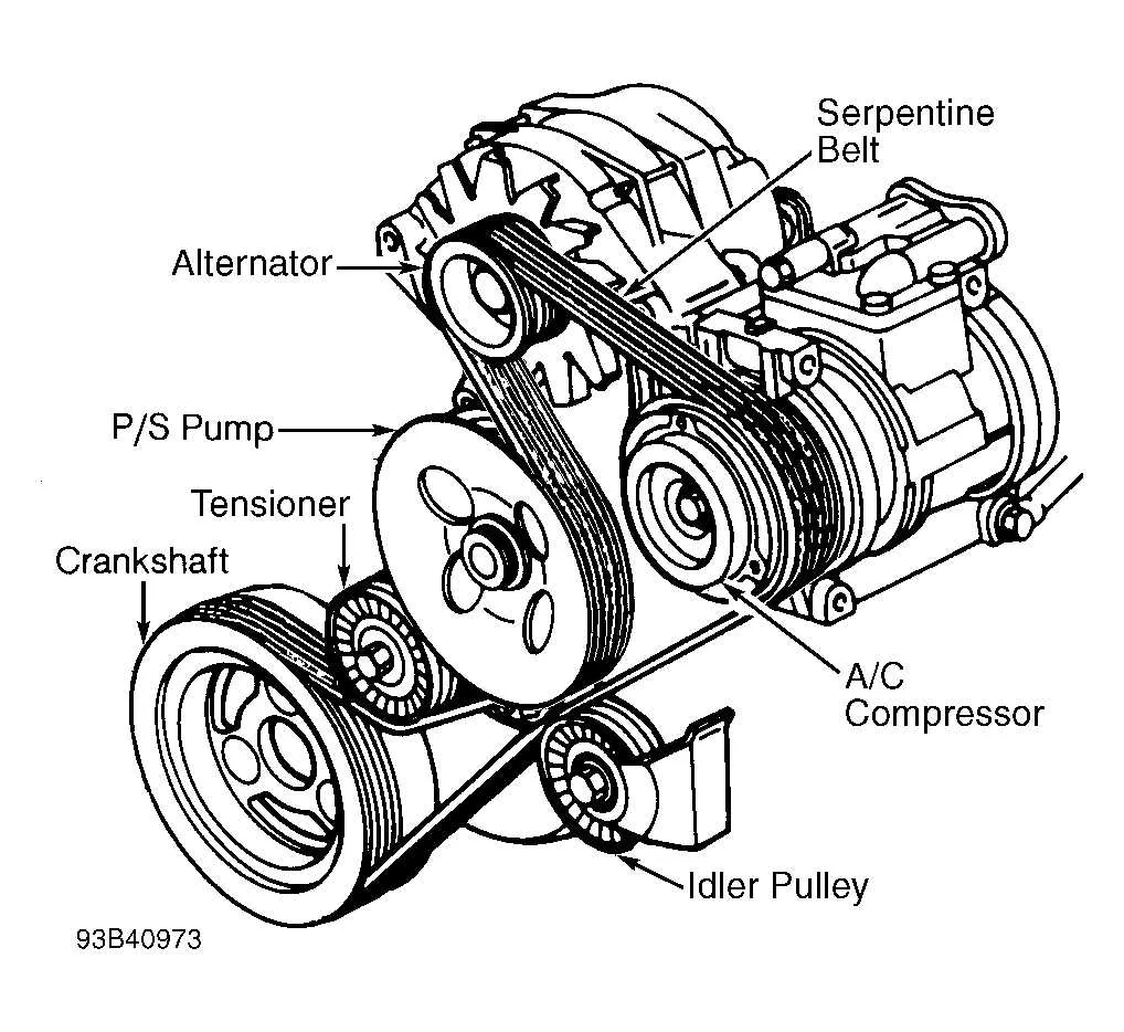 2011 buick regal serpentine belt diagram