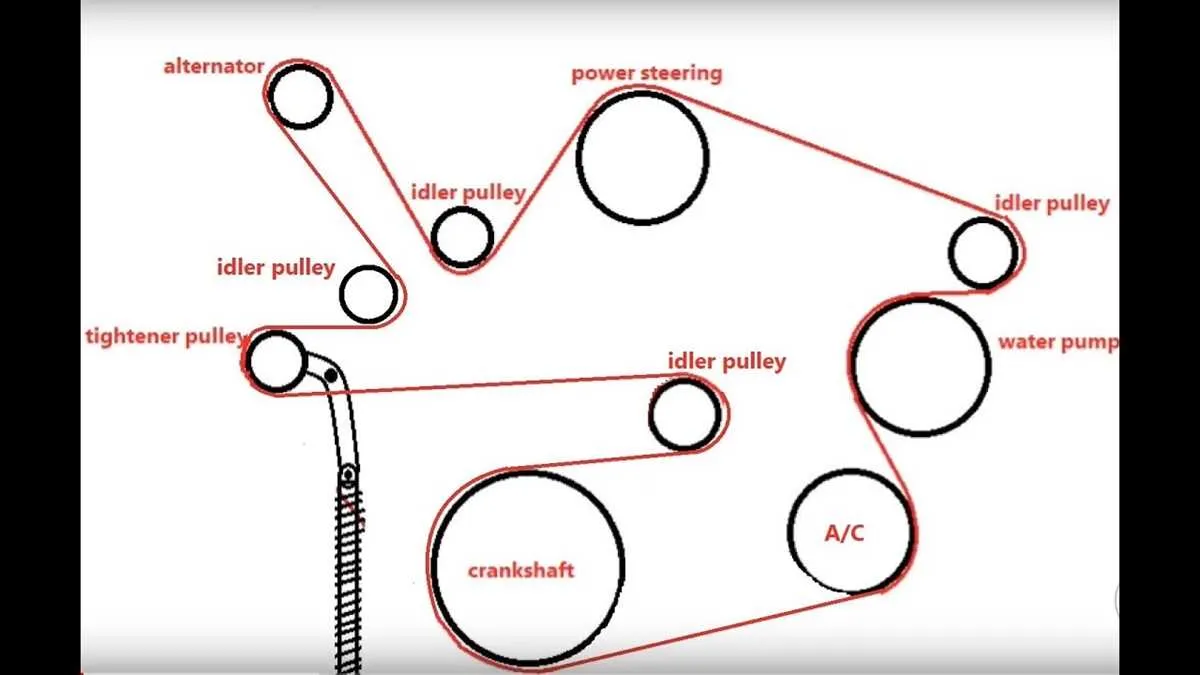2011 chevy impala 3.5 belt diagram