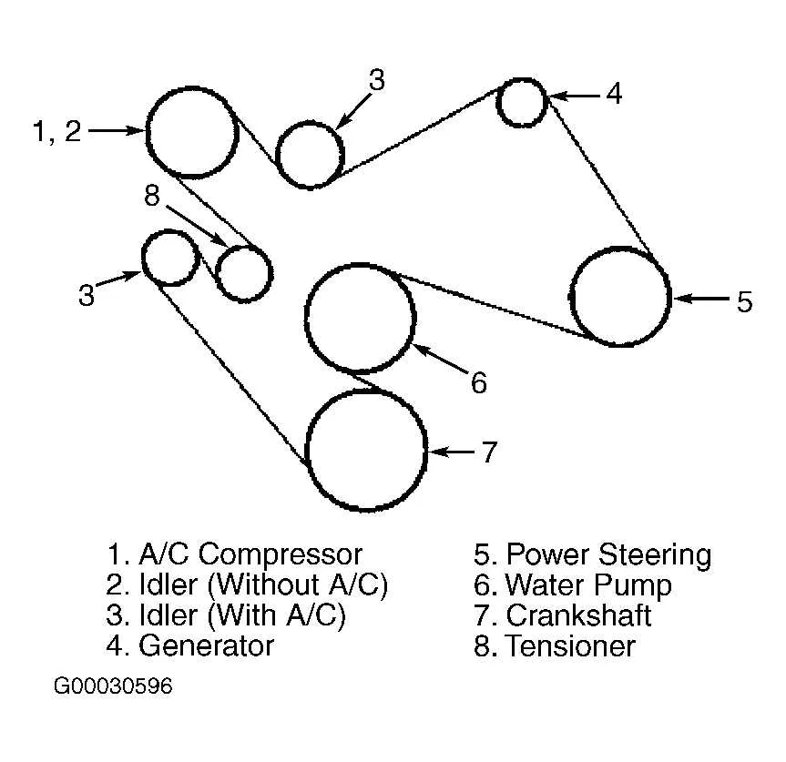 2011 ford explorer serpentine belt diagram