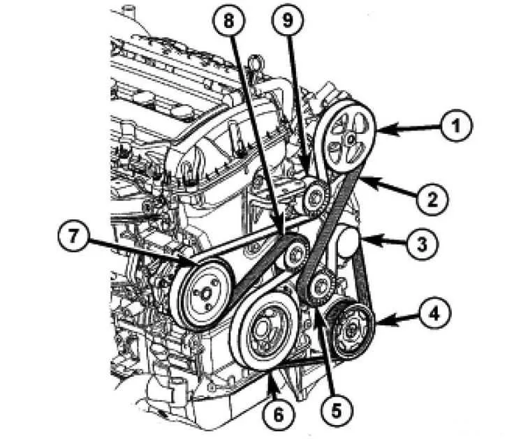 2012 dodge journey belt diagram