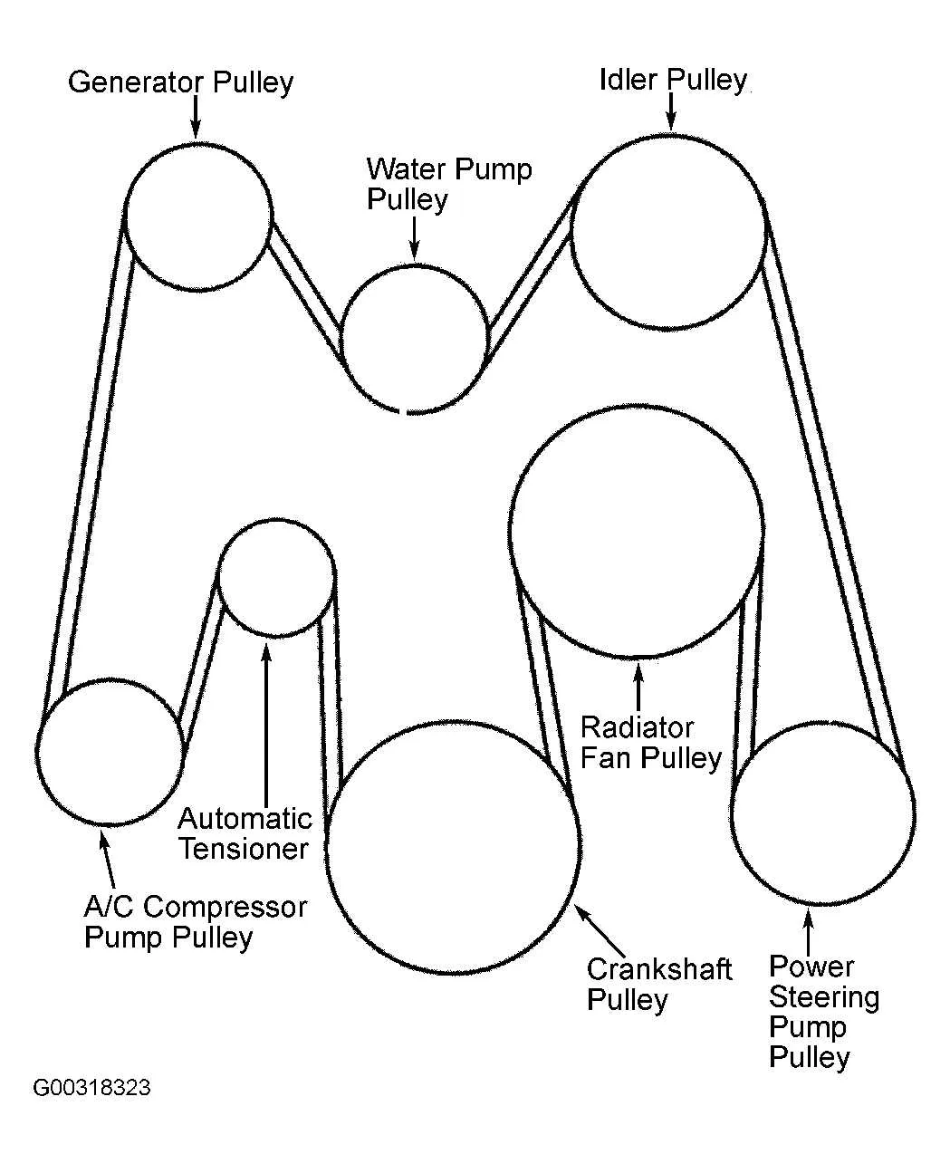 2012 dodge ram belt diagram