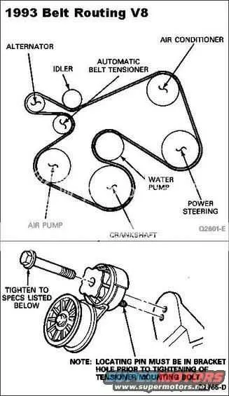 2012 f150 belt diagram