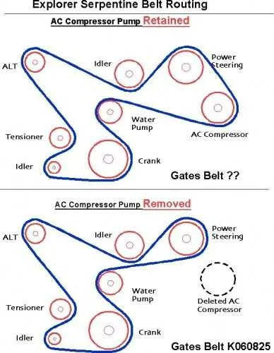 2012 ford explorer serpentine belt diagram