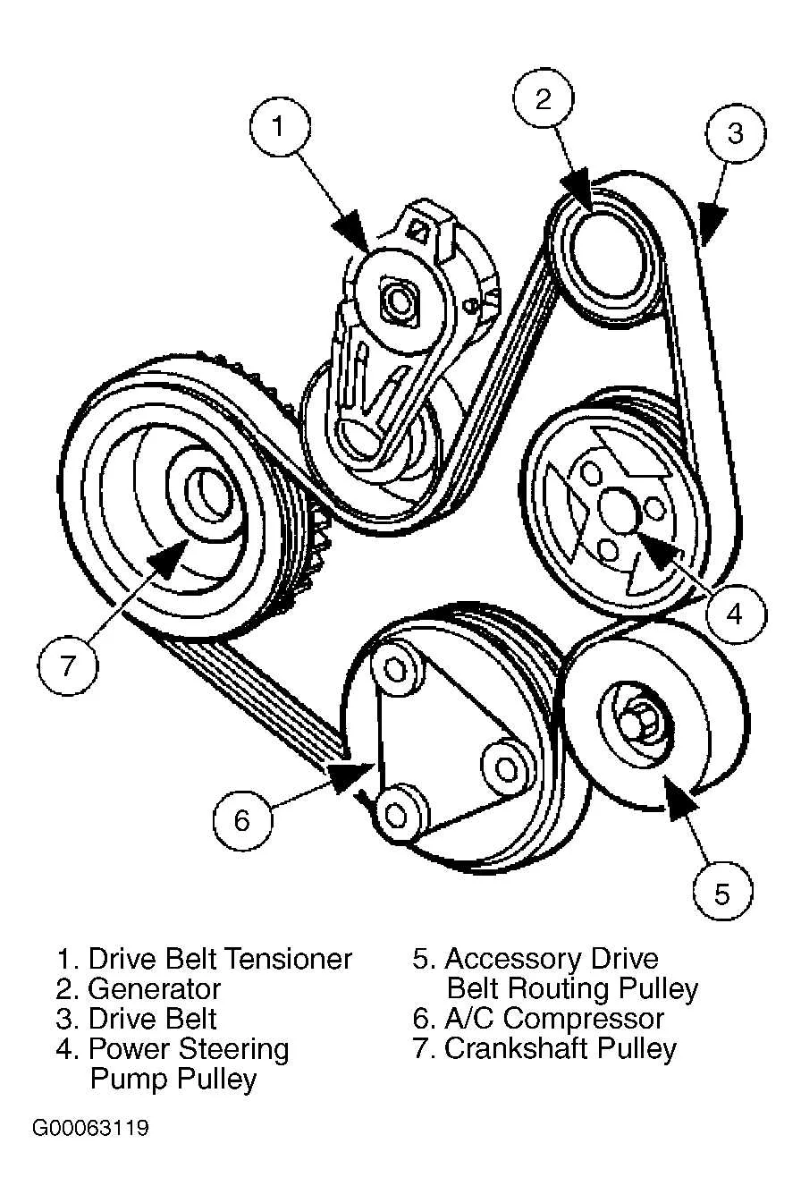 2012 ford fusion serpentine belt diagram