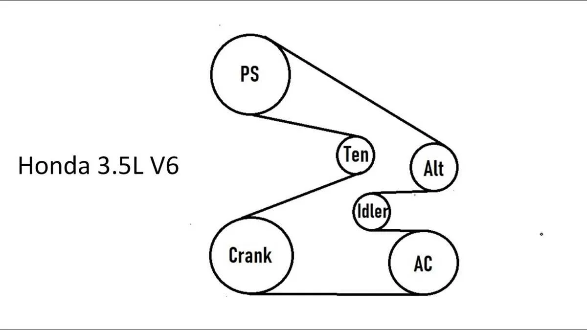 2012 honda odyssey belt diagram