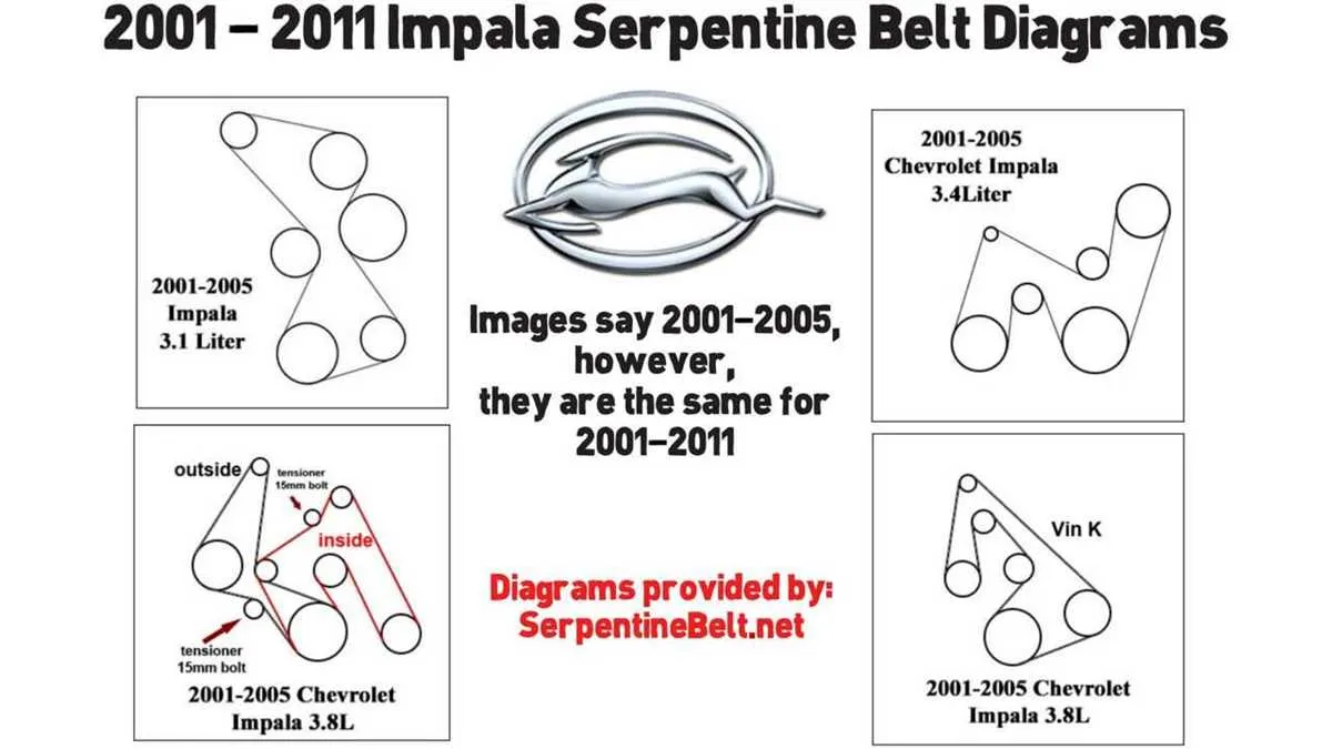 2012 malibu serpentine belt diagram