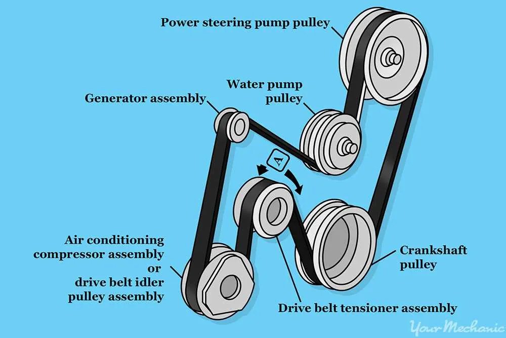 2012 nissan murano serpentine belt diagram