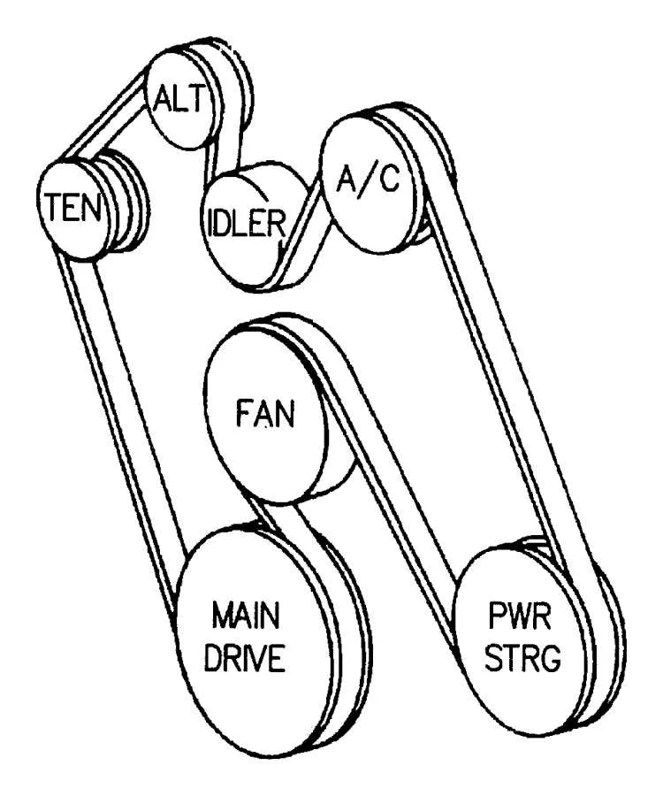 2012 ram 6.7 belt diagram