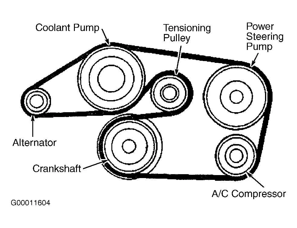 2012 chevy impala belt diagram