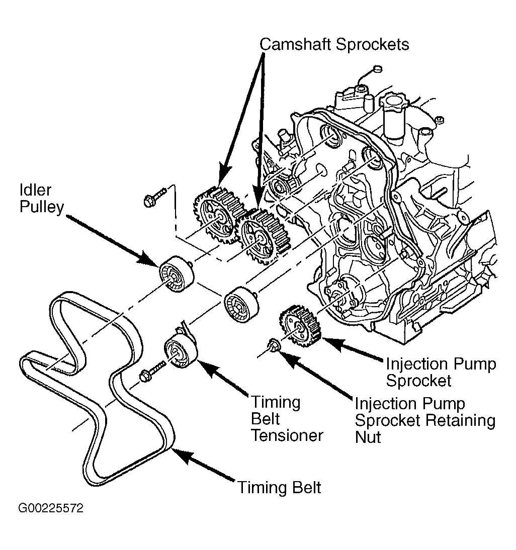 2012 jeep liberty 3.7 belt diagram